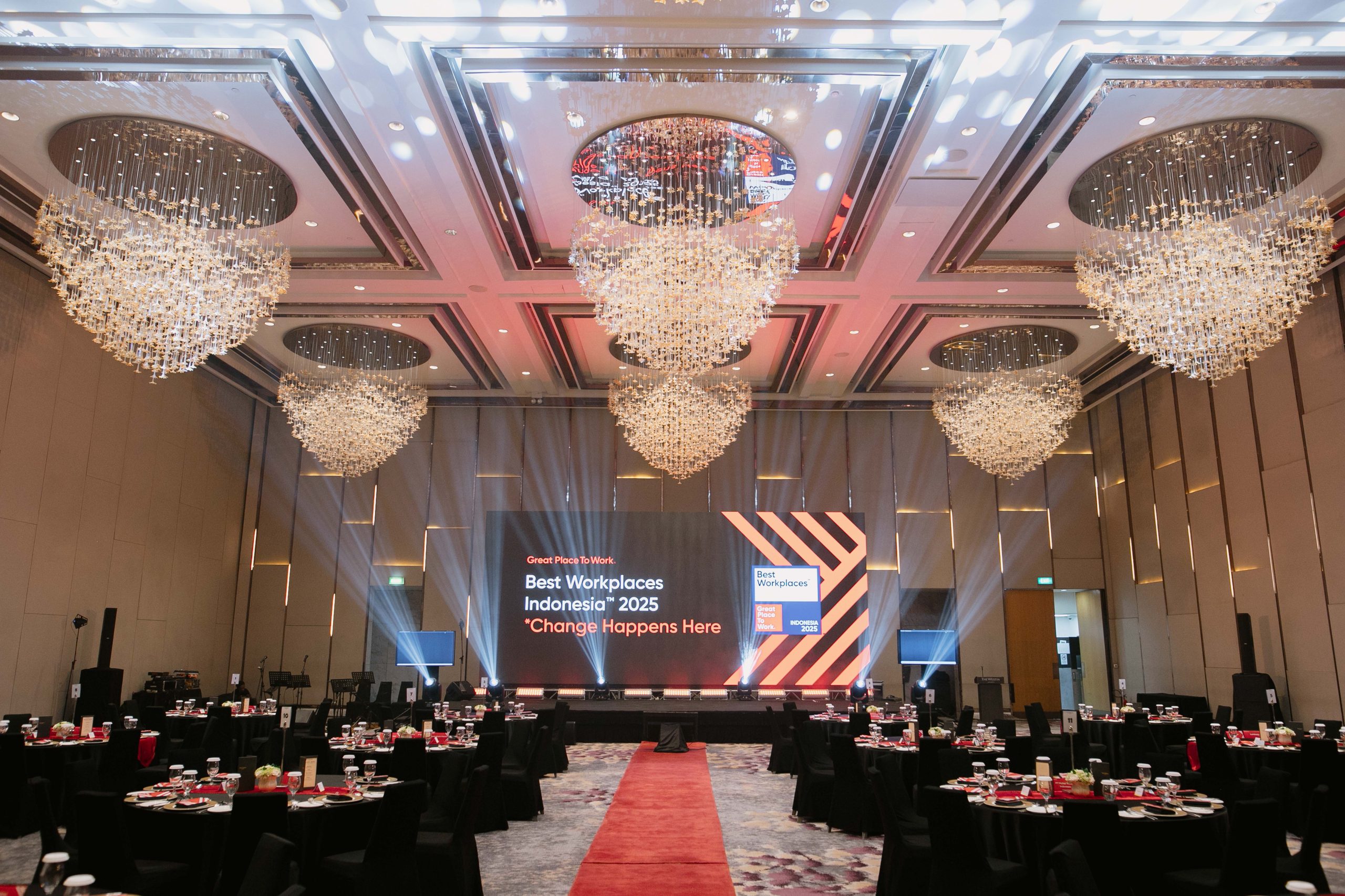Change Happens here - GPTW ID